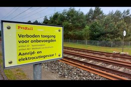 Onderzoek naar objecten op spoorwegen